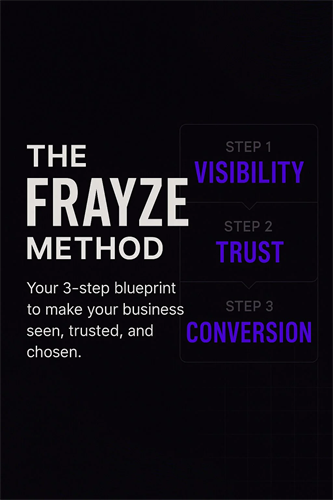 Gallery Image frayze-method-mobile.png Gallery Image frayze-method-mobile.png