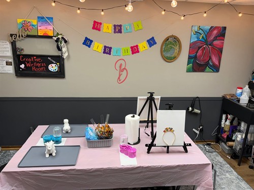 Birthday Parties
