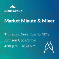 Market Minute & Mixer