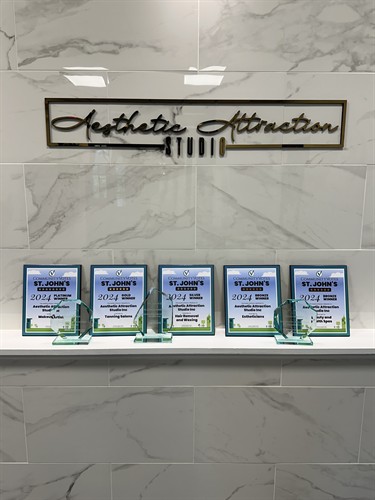 Community Votes 2024 Awards