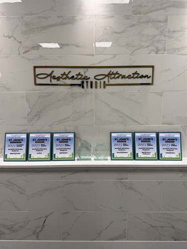 Community Votes 2025 Awards