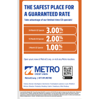 Metro Credit Union - Reading