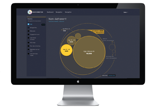 Interface Design- AI Predictive Modeling Tool