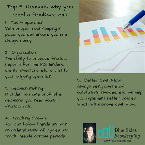 Gallery Image Top_5_Reasons_why_you_need_a_Bookkeeper_.png