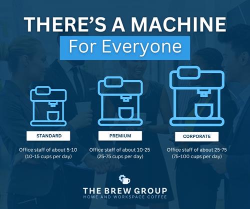 A machine for every business! 