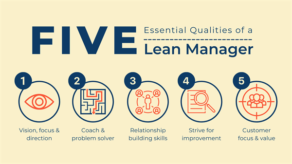 Skills of a Lean Leader