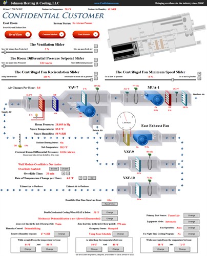 Building Automation