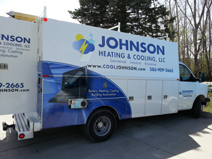 HVAC Service Emmet County Michigan