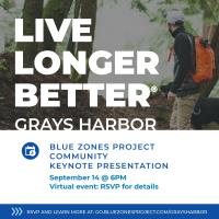 Blue Zones Project Keynote Presentation 