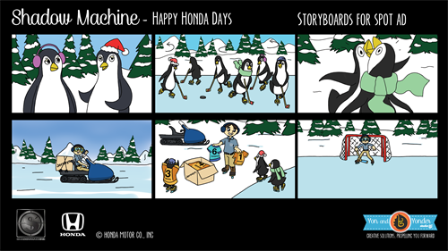 Happy Honda Days - Storyboard sample
