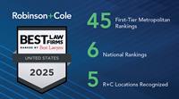 Robinson+Cole Receives 45 First-Tier Metropolitan Rankings and Six National Rankings in 2025 Edition of Best Law Firms®