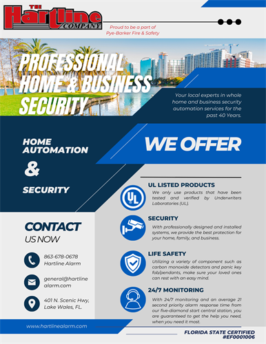 Home & Business Security