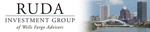 Ruda Investment Group of Wells Fargo Advisors