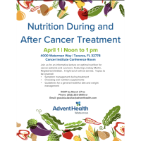 2026 Nutrition During and After Cancer Treatment