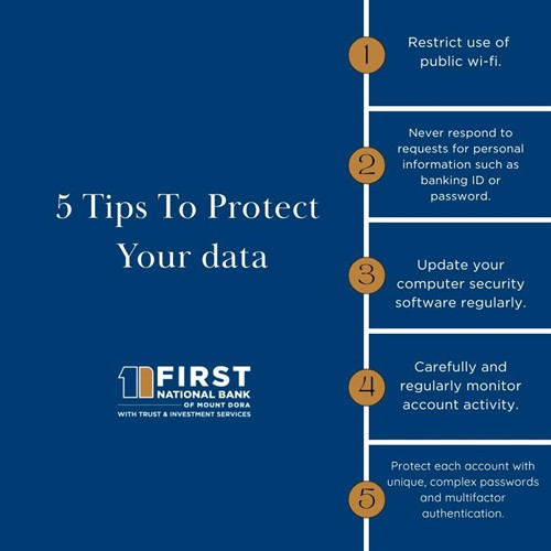Protect your data