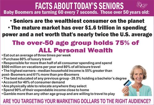 Gallery Image Facts_about_seniors_half.jpg