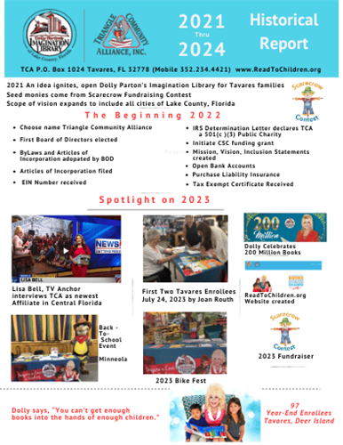 Gallery Image TCA_historical_Review.png