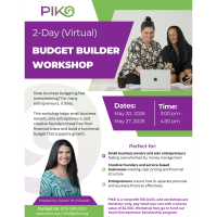PART 2: Budget Builder Workshop