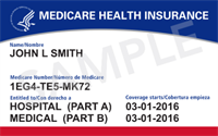 Understanding Medicare and Planning for Healthcare in Retirement