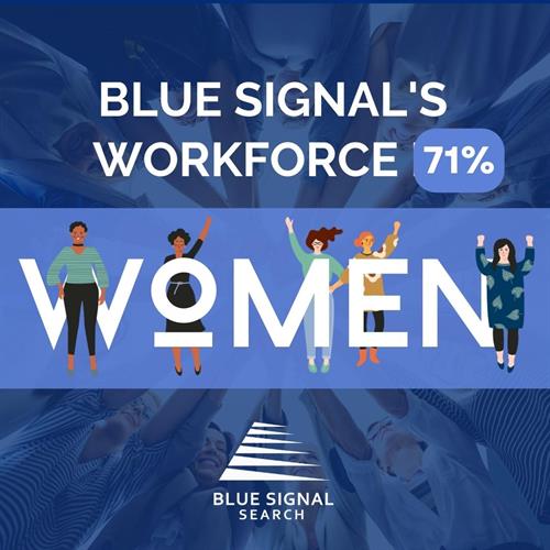 Blue Signal team is a 71% women workforce