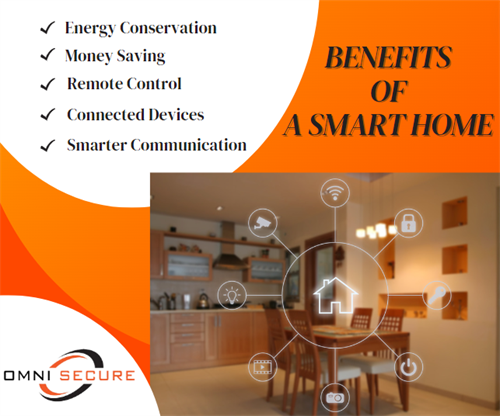 Gallery Image OmniSecure_Smart_Home.png