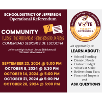 Community Listening Sessions: Operational Referendum