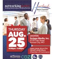 Networkingworks