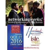 Networkingworks