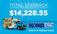 Kona Ice Very Thankful to the Community for Helping Exceed 2021 Fundraising Goal
