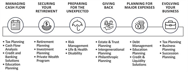 Gallery Image ChamberInfo.jpg