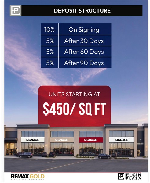 Deposit Structure and Pricing