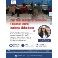 Education Series: Business Vision Board