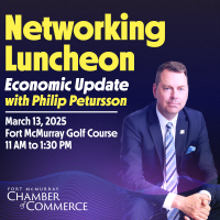 Economic Update with Phillip Petursson - A Networking Luncheon