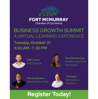 Business Growth Summit: A Virtual Learning Experience