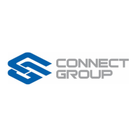 Connect Group Inc.
