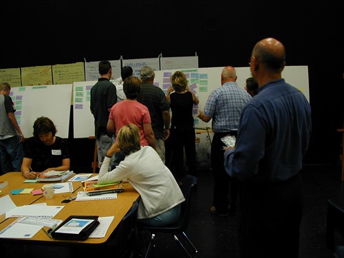 Strategic Planning Facilitation