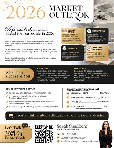 Gallery Image Copy_of_Agent_Site_Shop_Market_Outlook_2026_Flyer_(247).png