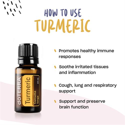 Turmeric - 2 to 3 Drops On Your Tongue Daily Will Go a Long Way to Health Turmeric - 2 to 3 Drops On Your Tongue Daily Will Go a Long Way to Health