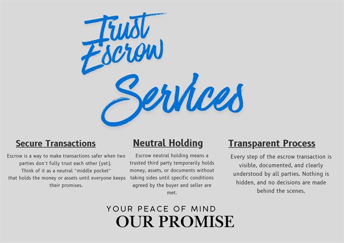 Ally Escrow Inc Ally Escrow Inc