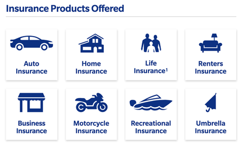 Available Insurance