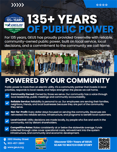 135+ Years of Public Power