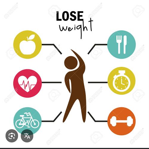 Gallery Image weight_loss_Artwork.JPEG