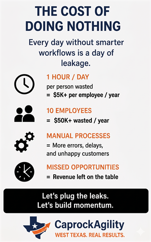 The Cost of Doing Nothing