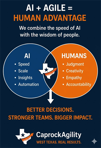 AI + Agile = Human Advantage