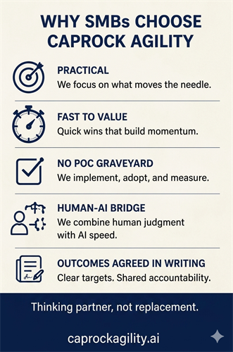 Why SMBs Choose Caprock