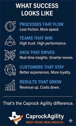 What Success Looks Like