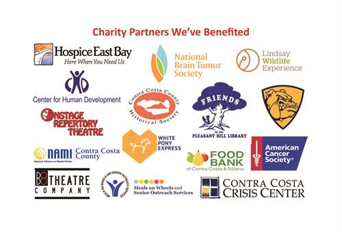 Some of our Charity Partners