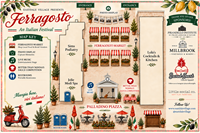RESCHEDULED TO OCTOBER 3: Eastdale Village Brings a Taste of Italy to the Hudson Valley with  First Annual Ferragosto Celebration