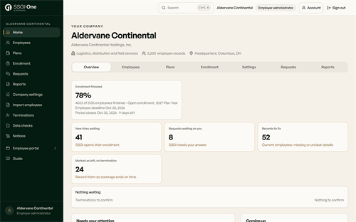 Employer dashboard preview — fictional demonstration with 5,200 employee records; no client data.