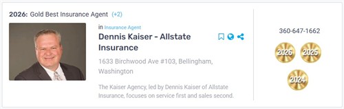 3 years consecutively chosen TOP Insurance Agent